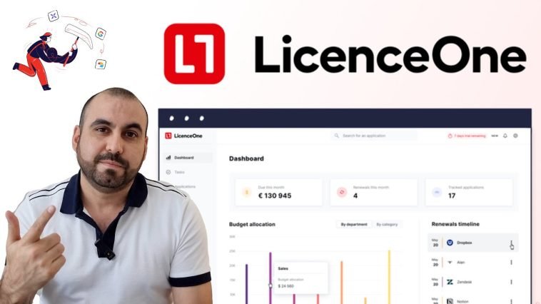 LicenceOne tracks online expenses automatically from Banks and PayPal
