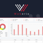 Weberlo - UTM & Ad Tracking | Discover products. Stay weird.