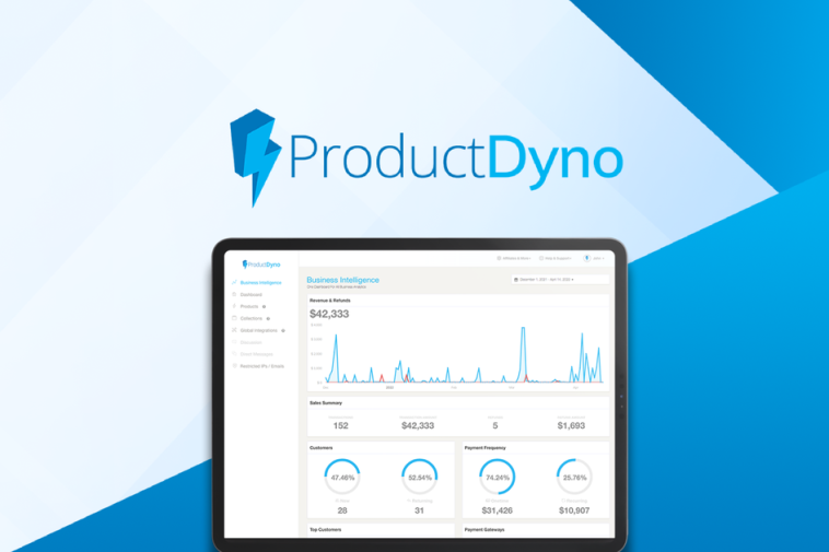 ProductDyno - Create and sell digital products