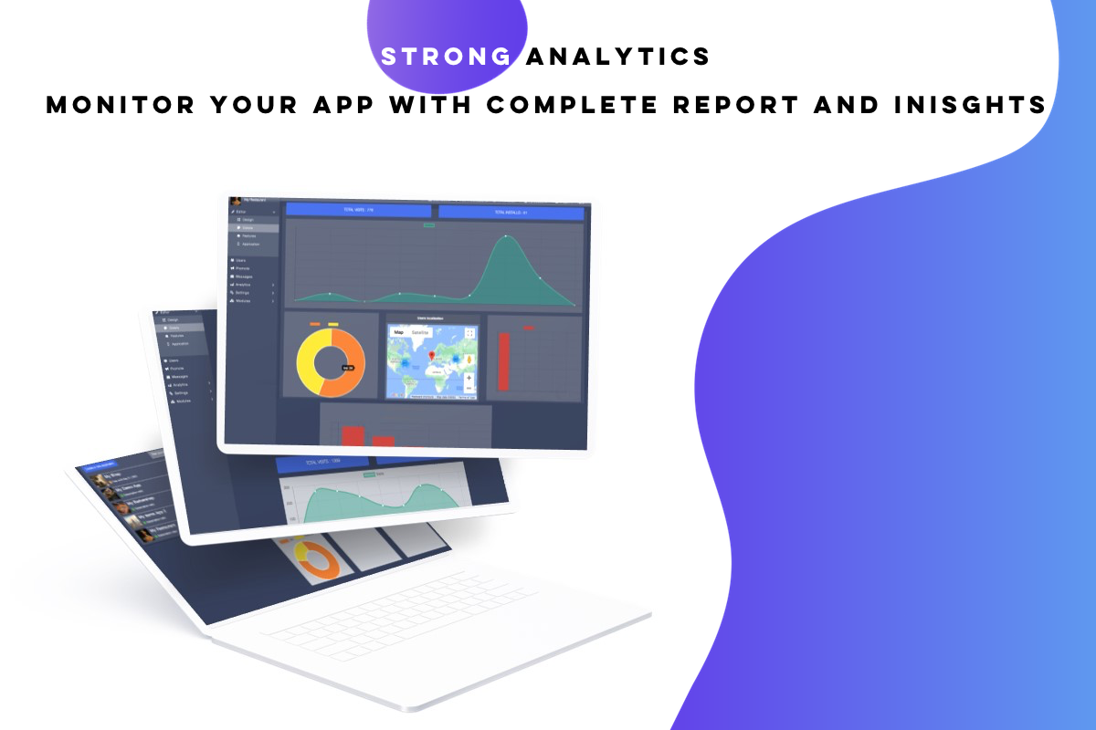 Analytics dashboard