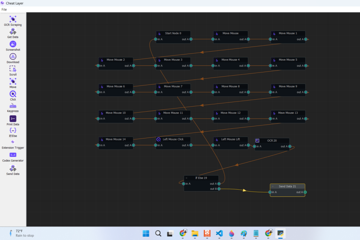 Robotic process automations