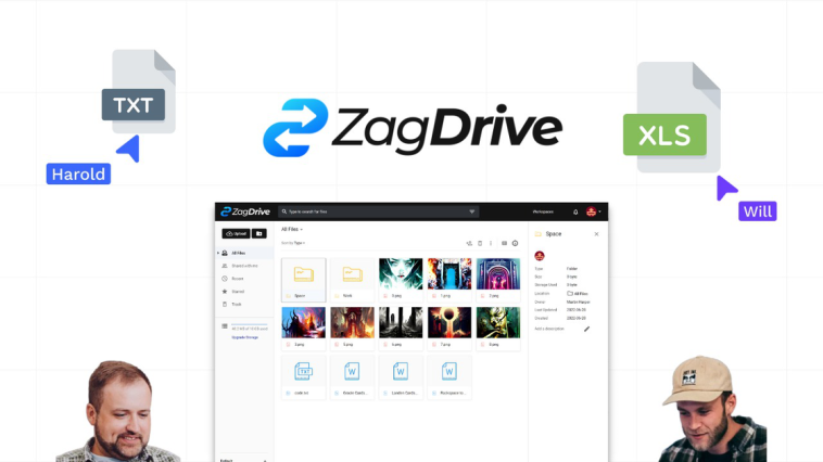 ZagDrive | Discover products. Stay weird.