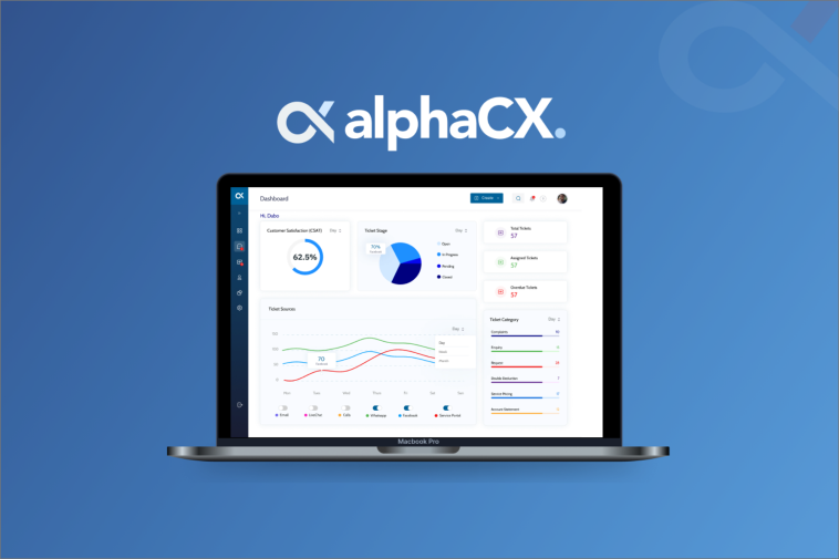 AlphaCX - Support your customers from one inbox