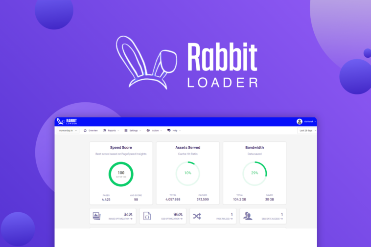 RabbitLoader - Faster load times for WordPress