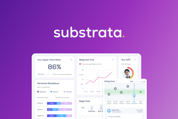 Q by Substrata - Use AI to optimize sales pitches