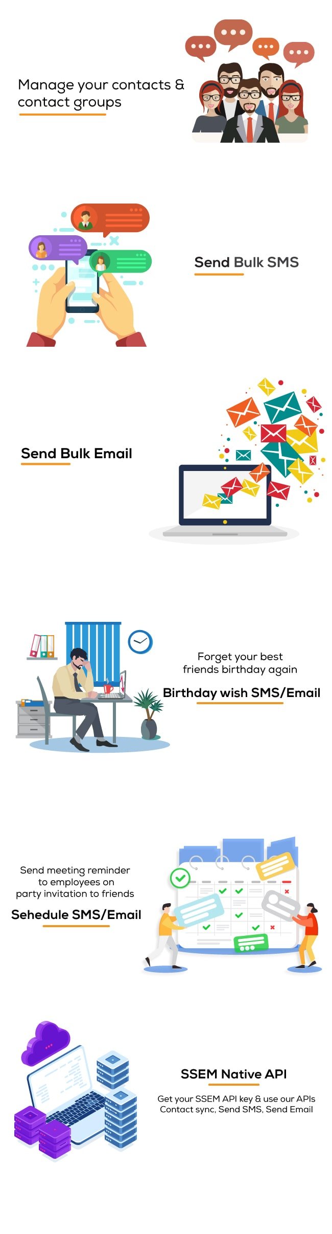 send sms from email