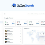 GoZen Growth | AppSumo