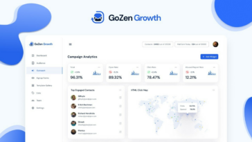 GoZen Growth | AppSumo