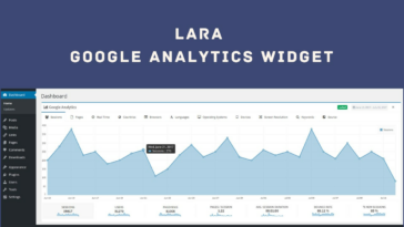 Lara, Google Analytics Widget | AppSumo
