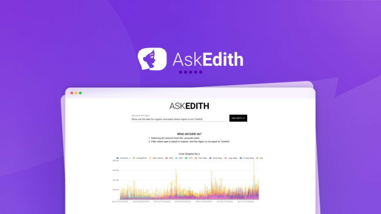 AskEdith | AppSumo