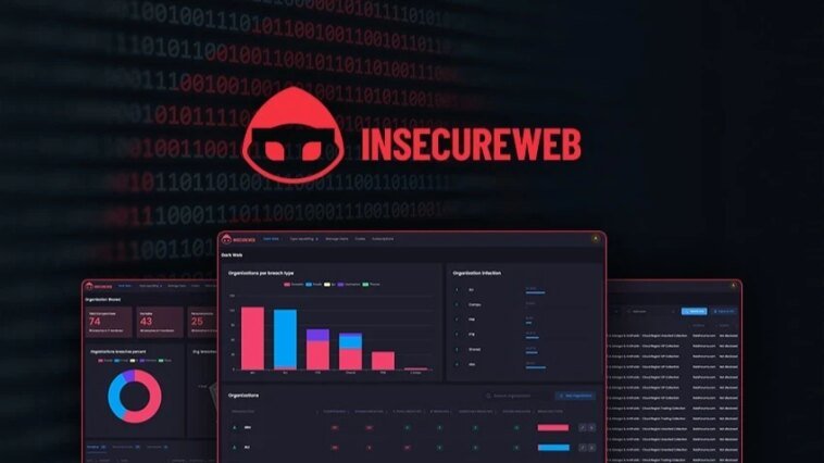 InsecureWeb - Plus exclusive | AppSumo
