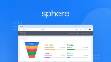 Sphere - A Lifechanging Tool for Real Estate Agents & Teams
