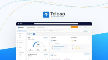 Telosa - Digital Reputation Management for SMBs