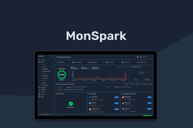 MonSpark - Know when your website goes down