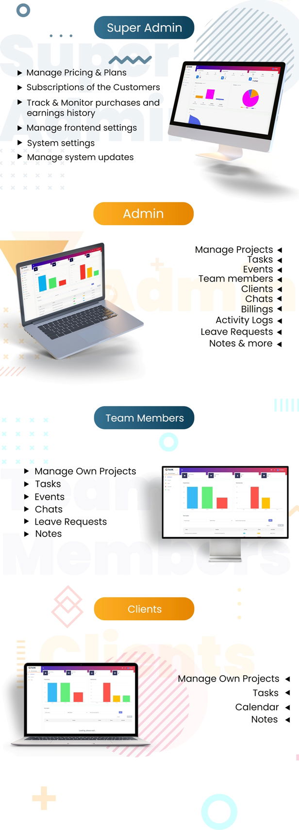 2 - 4-different-roles-features - Taskhub SaaS - v1.0