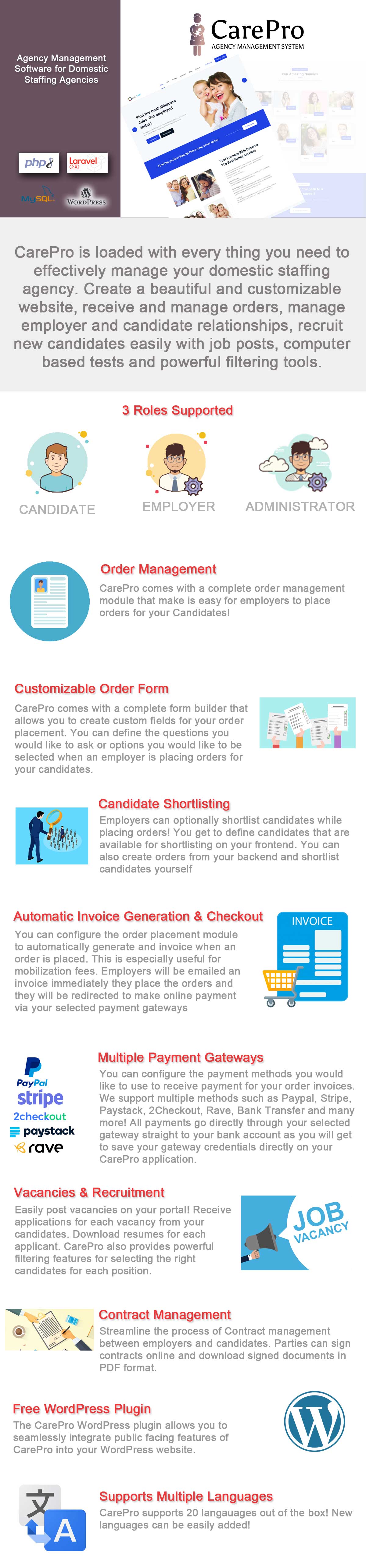 SaaS Staffing Agency Software - CarePro - 10