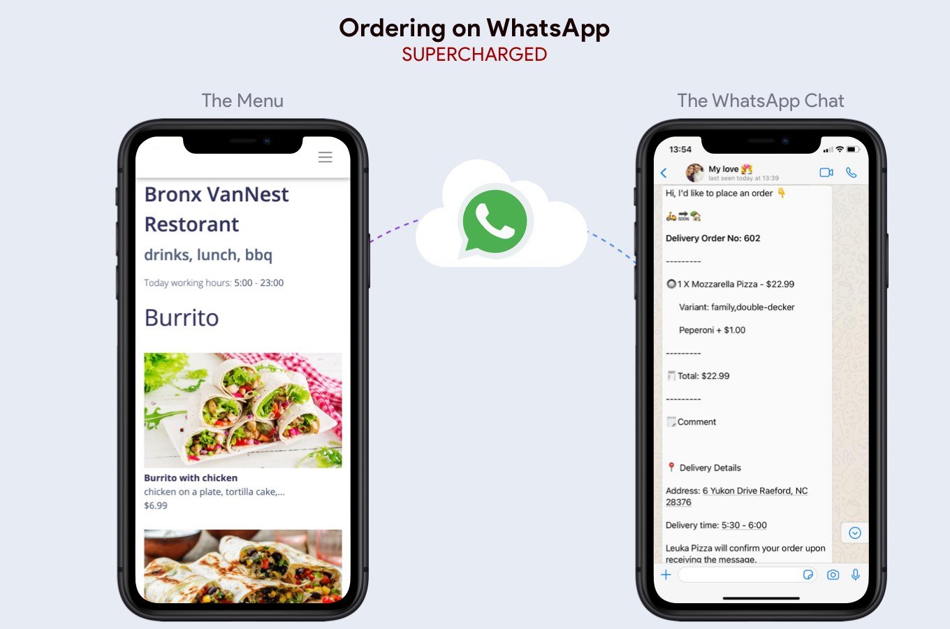 WhatsApp  Food - SaaS WhatsApp Ordering - 7