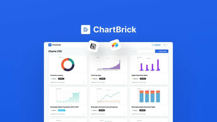 ChartBrick | AppSumo