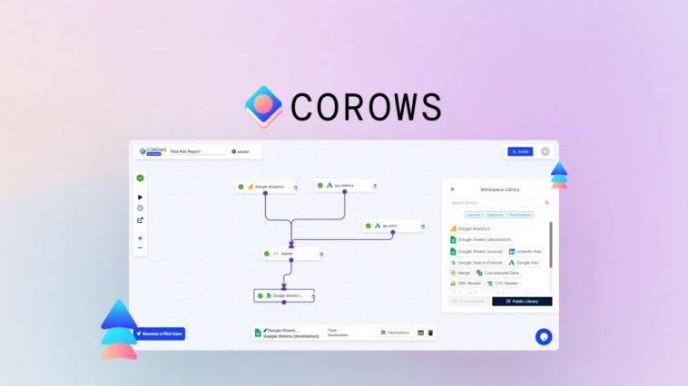 Corows | AppSumo