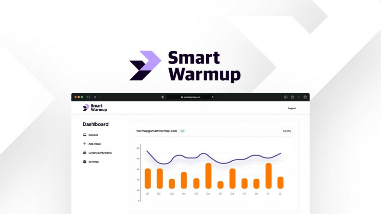 SmartWarmup | AppSumo