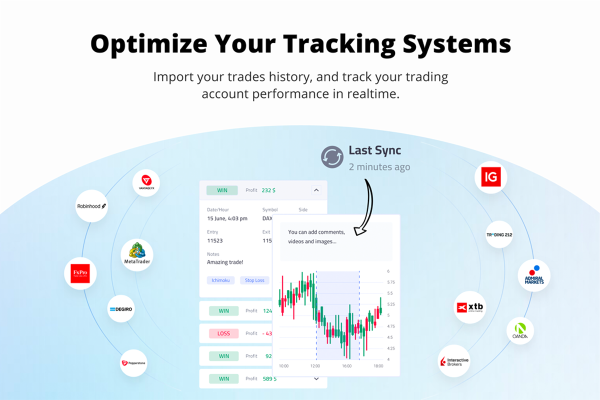 Tracking Systems