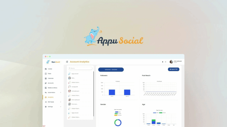 Appu Social | AppSumo