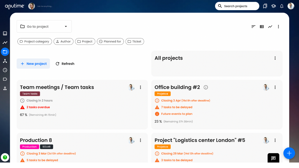 Projects dashboard
