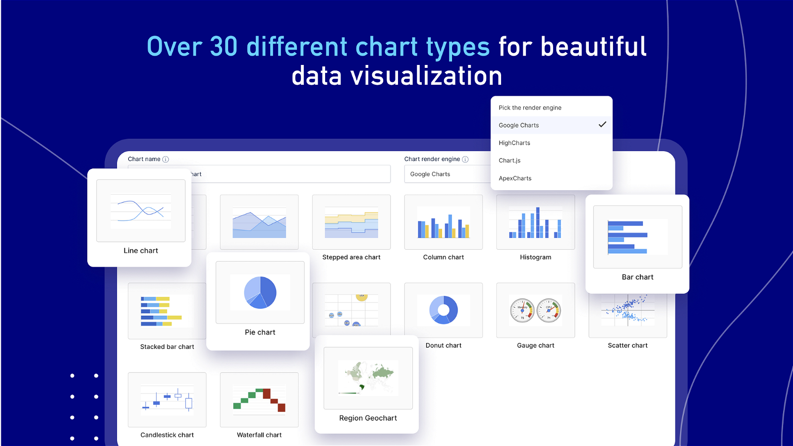Graphs and charts made with wpDataTables