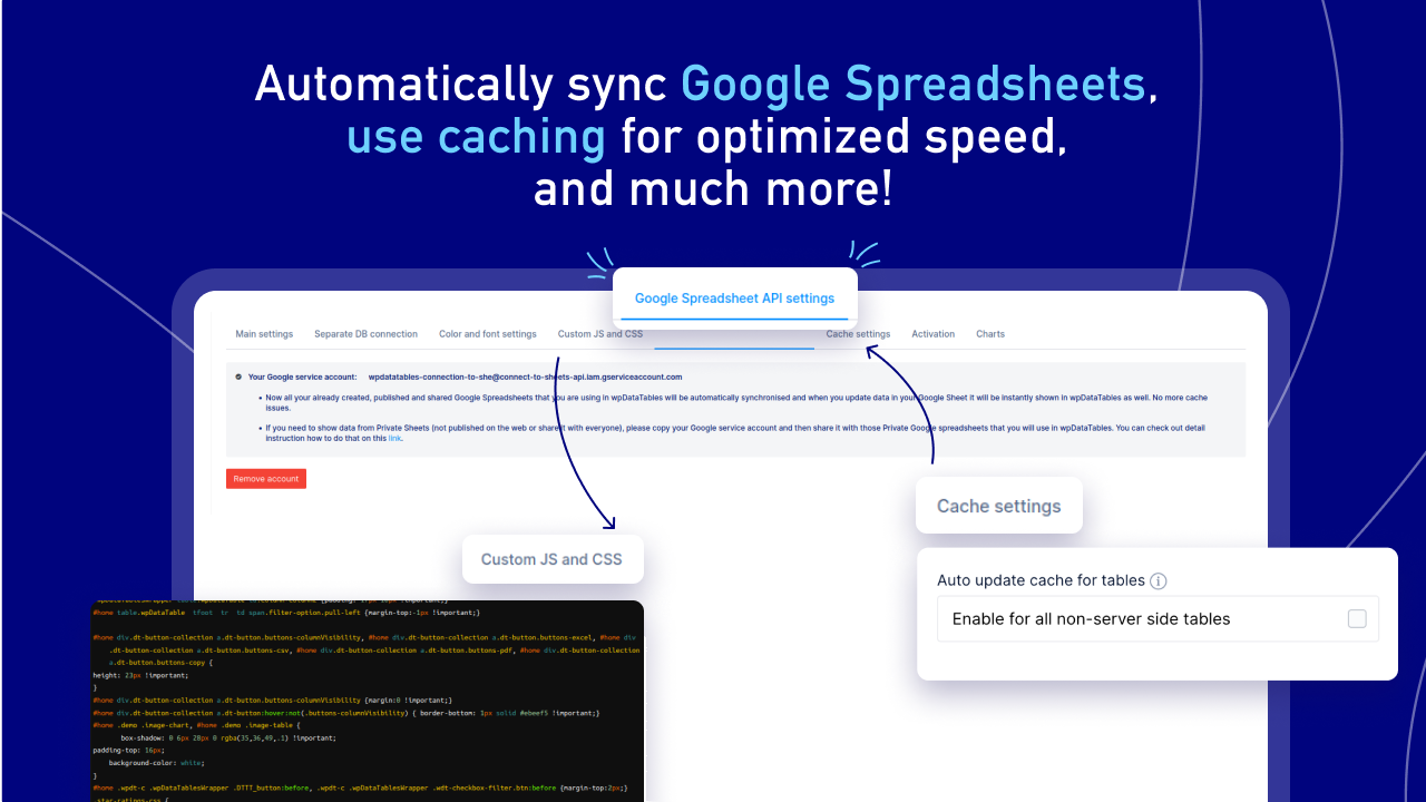 Google Sheets API