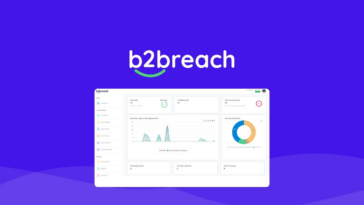 B2BReach | AppSumo