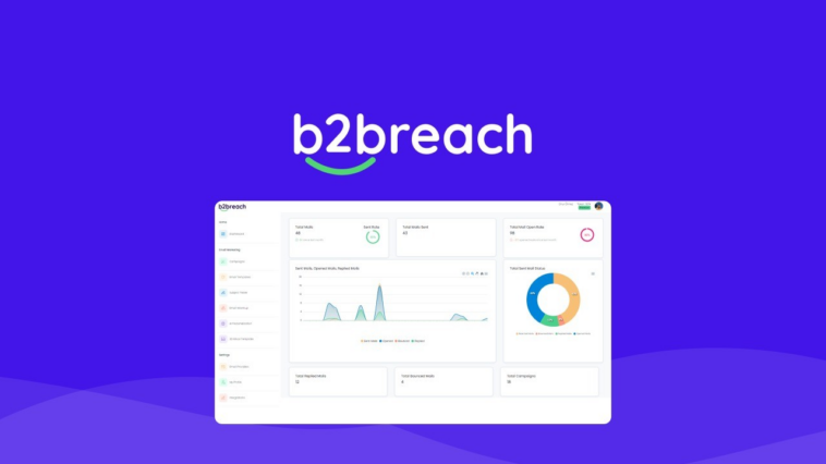 B2BReach | AppSumo