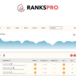 RanksPro | AppSumo