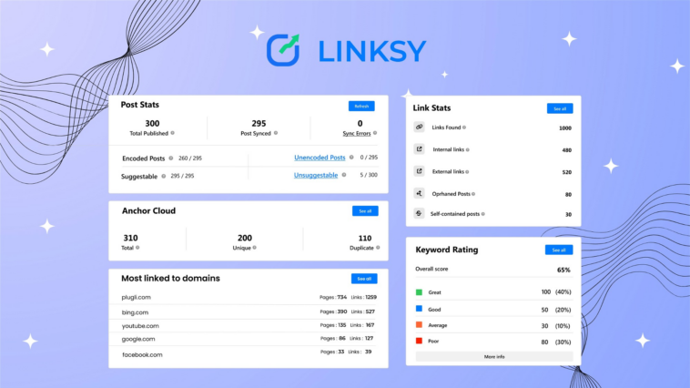 Linksy | AppSumo