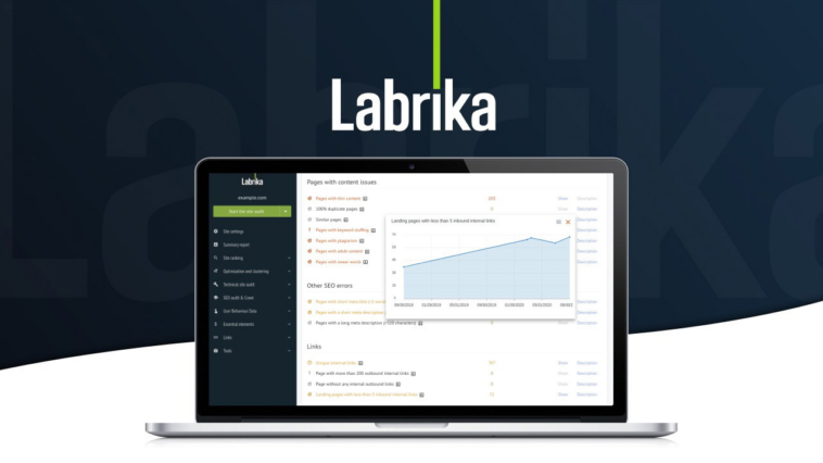 Labrika | AppSumo