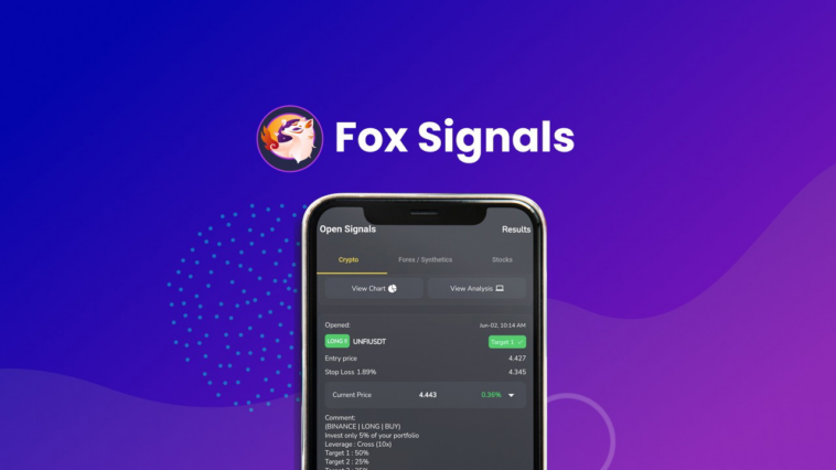 Fox Signals | AppSumo