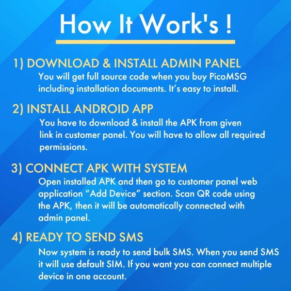 how PicoMSG works image