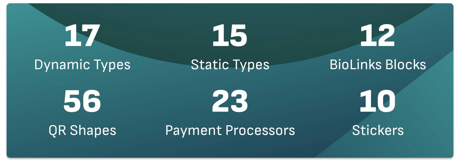 Statistics of QR Codes